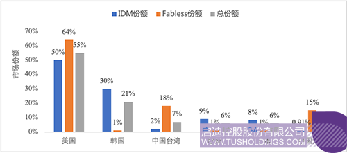 1625661474293894.png 6 拷貝.png